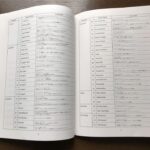 (USED)(1 Left!)(Out of Publish) Electone Voice Disk 2 for EL-900m/900/700/500/400 - Image 8