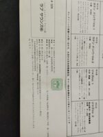 (Out of Publish)(USED) LOVE SOUNDS 4 New Electone Album Grade 9-6 - Image 4