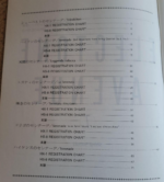 (Out of Publish) (USED) Electone Avenue 7 Shinji Suzuki - Image 3