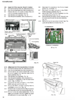ELS-02/02C Service manual (PDF) - Image 4