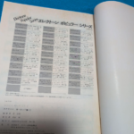 (USED) SCREEN Europe 1 Electone Popular Series 15 - Image 5